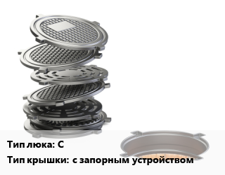 Люк чугунный С с запорным устройством, средний, класс В125, шт цена от 14628 Тг / шт, где купить, условия доставки в Костанае и Костанайской области